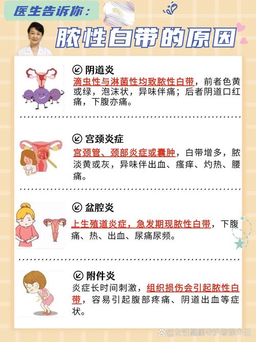 孕期白带豆腐渣状是否正常？需警惕哪些感染风险？如何安全应对？-第2张图片-郑州医学网