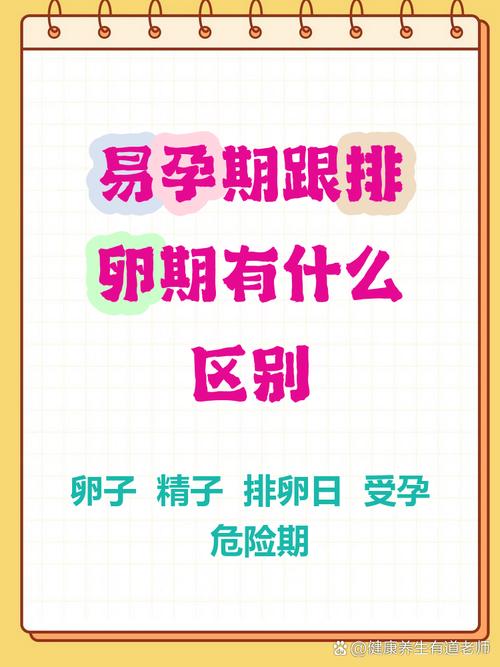 易孕期和排卵日有何不同?排卵日只是其中一天吗?-第1张图片-郑州医学网 易孕期和排卵日有何不同?排卵日只是其中一天吗?-第1张图片-郑州医学网
