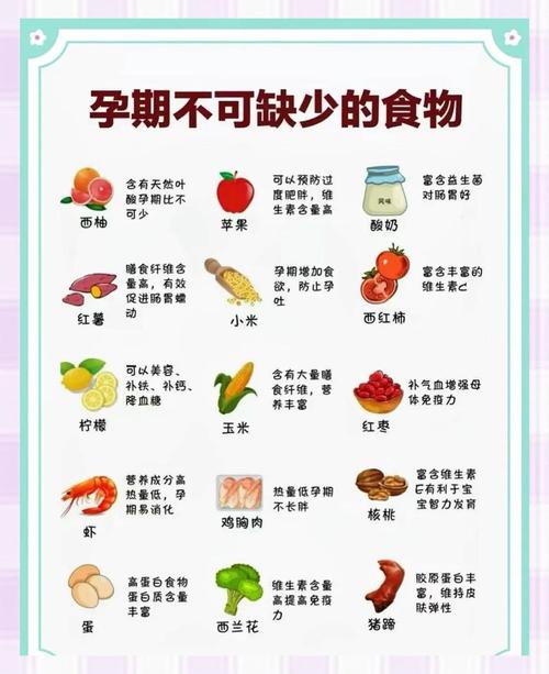 怀孕期间吃什么能避免长斑?孕期饮食如何影响皮肤色素沉着?-第2张图片-郑州医学网 怀孕期间吃什么能避免长斑?孕期饮食如何影响皮肤色素沉着?-第2张图片-郑州医学网