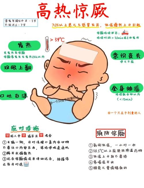 儿童抽搐时最快解救法有哪些关键步骤？家长如何正确操作避免二次伤害？-第2张图片-郑州医学网