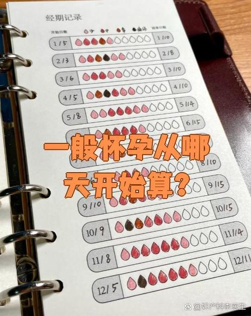 怀孕期究竟是从哪天开始算起的？是末次月经第一天还是排卵日或受精日？-第2张图片-郑州医学网