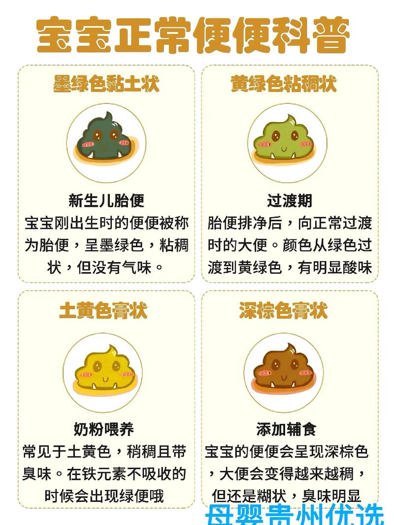 新生儿一天大便几次算正常？不同喂养方式的大便频率差异有多大？-第1张图片-郑州医学网