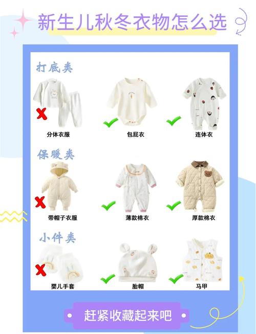 冬天新生儿穿衣到底该怎么穿才不会冷也不会热？-第2张图片-郑州医学网