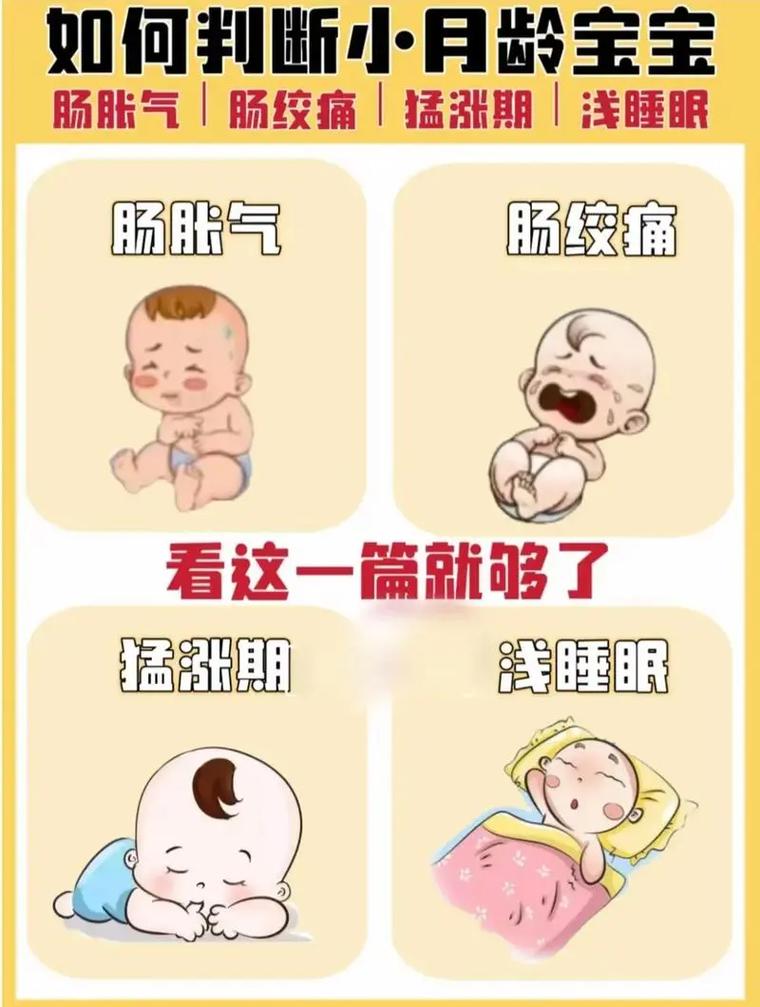 新生儿肠绞痛总哭闹？家长如何科学护理缓解宝宝不适？-第3张图片-郑州医学网