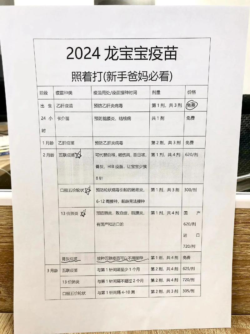 新生儿打针本本去哪里领?需要准备什么材料吗?-第1张图片-郑州医学网 新生儿打针本本去哪里领?需要准备什么材料吗?-第1张图片-郑州医学网