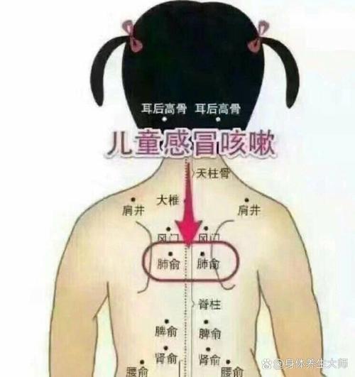 儿童大椎的准确位置图-第2张图片-郑州医学网