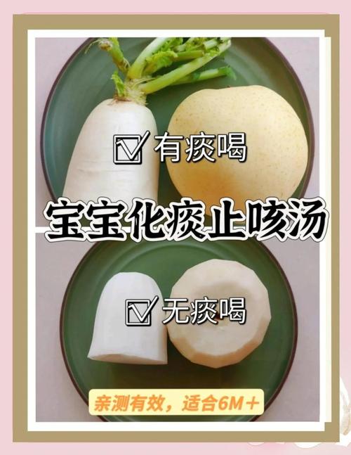 儿童止咳化痰小妙招真的安全有效吗?家长该如何科学选择?-第2张图片-郑州医学网 儿童止咳化痰小妙招真的安全有效吗?家长该如何科学选择?-第2张图片-郑州医学网