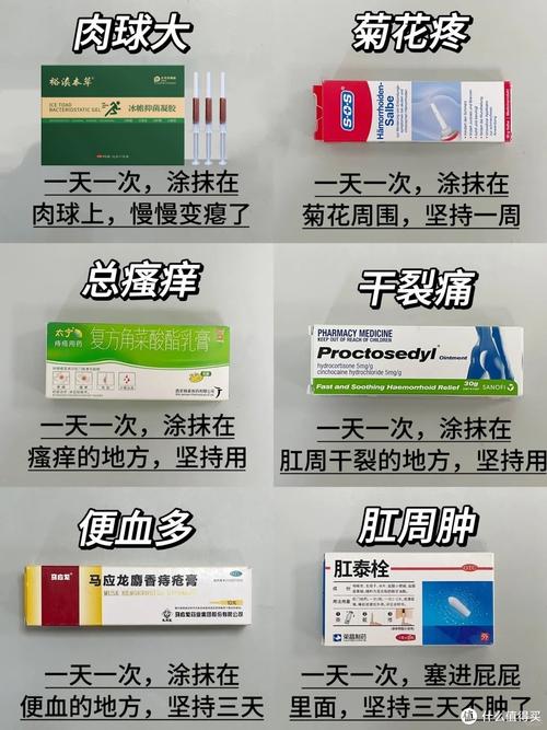 备孕期间使用痔疮膏会对胎儿造成不良影响吗？-第3张图片-郑州医学网