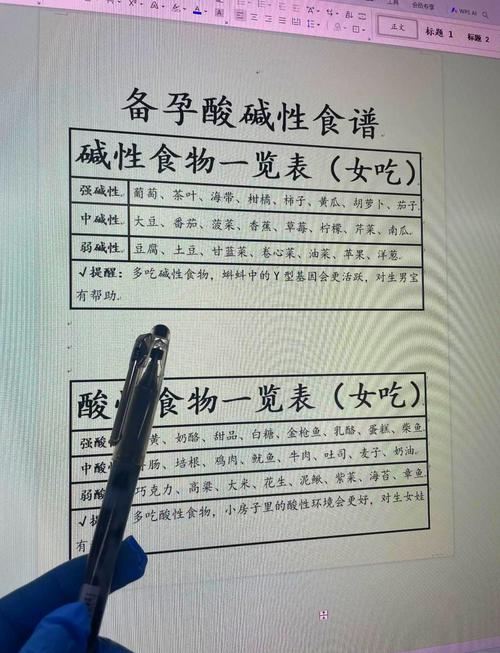怀孕期间吃什么能决定生男孩？科学依据是否存在？-第1张图片-郑州医学网