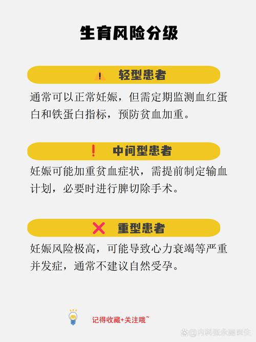 孕期地中海贫血怎么补？饮食调理+医疗干预，这些关键点准妈妈必须知道！-第3张图片-郑州医学网