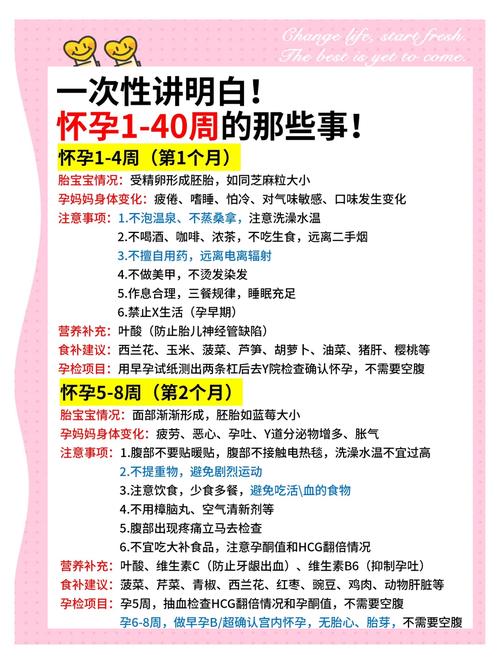 怀孕期间工作要注意什么？哪些岗位适合孕妈妈？-第2张图片-郑州医学网