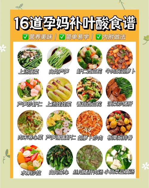 刚怀孕时饮食该怎么吃?有哪些营养必须补充?孕妇饮食要注意哪些禁忌?-第2张图片-郑州医学网 刚怀孕时饮食该怎么吃?有哪些营养必须补充?孕妇饮食要注意哪些禁忌?-第2张图片-郑州医学网