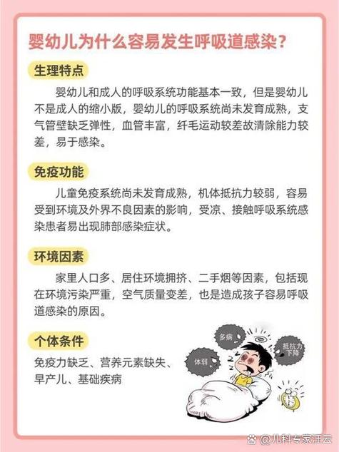 儿童支原体感染高发,究竟哪些因素是幕后推手?-第3张图片-郑州医学网 儿童支原体感染高发,究竟哪些因素是幕后推手?-第3张图片-郑州医学网