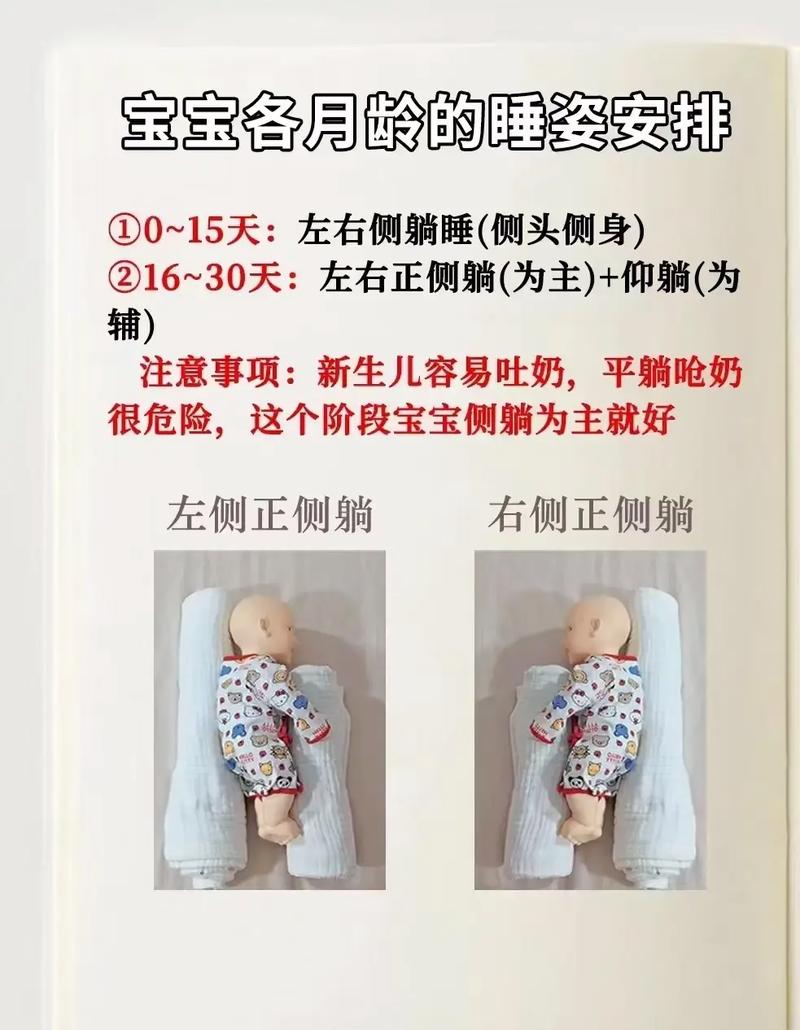 新生儿睡觉平躺会窒息吗？正确睡姿该怎么选？-第1张图片-郑州医学网