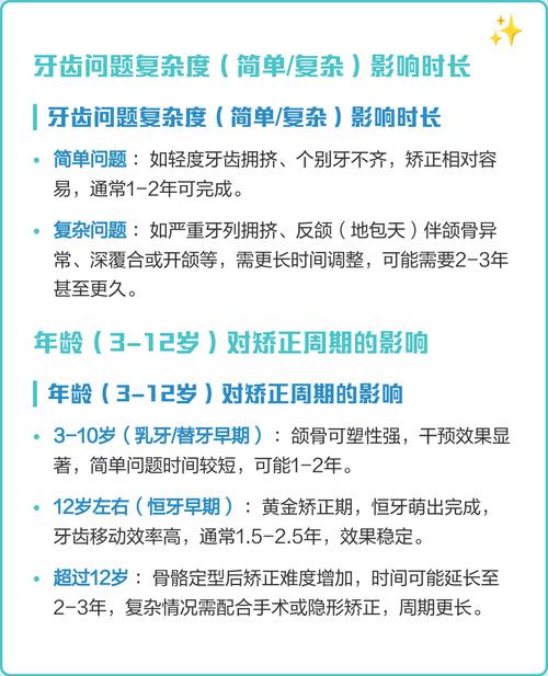 儿童牙齿矫正最佳年龄-第3张图片-郑州医学网 儿童牙齿矫正最佳年龄-第3张图片-郑州医学网