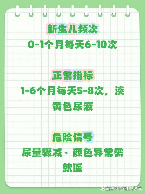 新生儿多久解小便算正常？不同阶段排便次数差异大吗？-第1张图片-郑州医学网