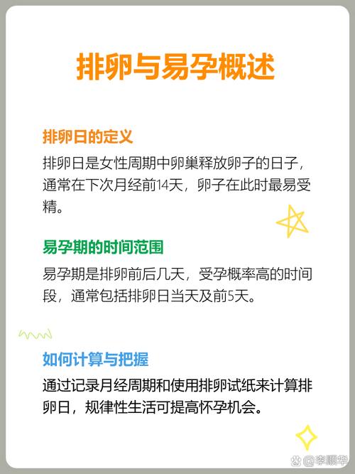 易孕期和排卵期究竟有何不同？两者在受孕时机上有何关键差异？-第2张图片-郑州医学网