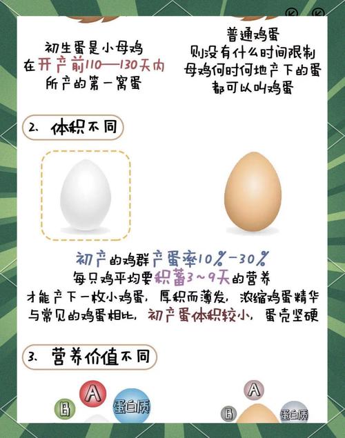 怀孕期间吃鸡蛋到底有哪些具体好处？对胎儿发育和孕妇身体有何影响？-第3张图片-郑州医学网