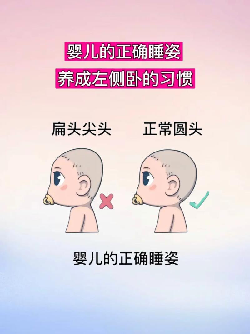 新生儿睡觉哪种躺姿最安全？仰卧、侧卧还是俯卧？科学育儿指南来解答！-第2张图片-郑州医学网