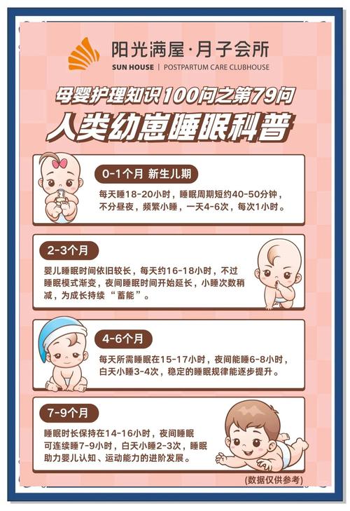 新生儿该跟谁睡才安全又安心?父母同床、独立床还是分开睡更科学?-第3张图片-郑州医学网 新生儿该跟谁睡才安全又安心?父母同床、独立床还是分开睡更科学?-第3张图片-郑州医学网