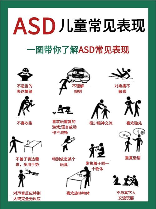 儿童自闭症早期表现有哪些容易被家长忽视的信号?-第2张图片-郑州医学网 儿童自闭症早期表现有哪些容易被家长忽视的信号?-第2张图片-郑州医学网