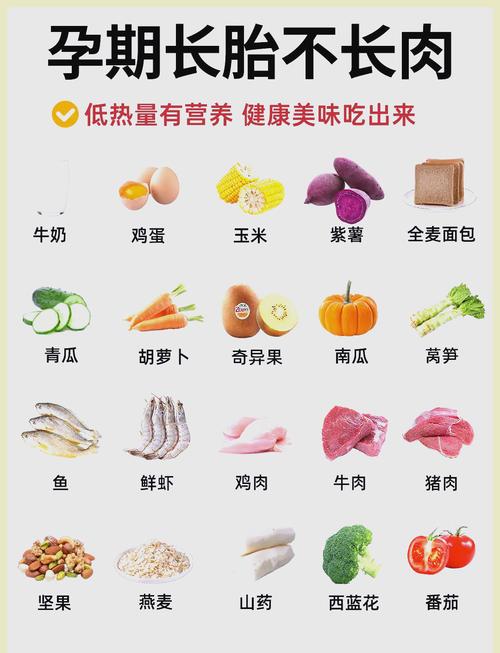 怀孕期间吃哪种肉最有营养？对胎儿发育和孕妇身体最好？-第1张图片-郑州医学网