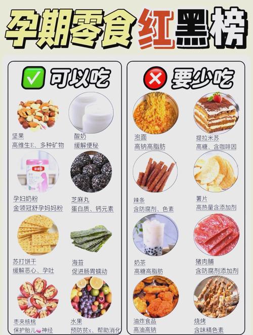 怀孕期间吃哪种肉最有营养？对胎儿发育和孕妇身体最好？-第3张图片-郑州医学网