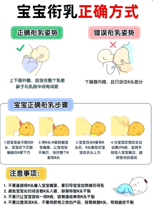 新生儿非要吸乳头睡觉，这到底是本能需求还是不良习惯？-第1张图片-郑州医学网