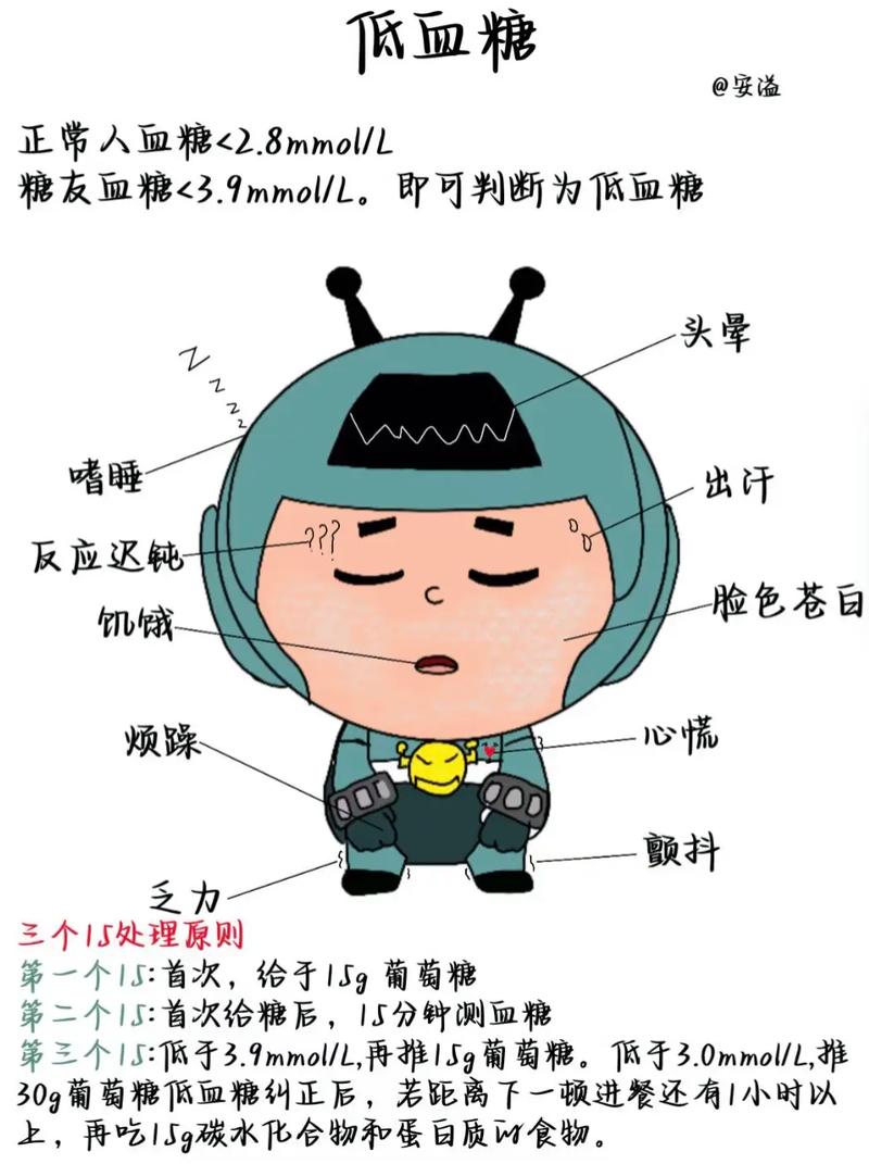 新生儿低血糖鉴别诊断，如何精准区分不同病因与类型？-第1张图片-郑州医学网