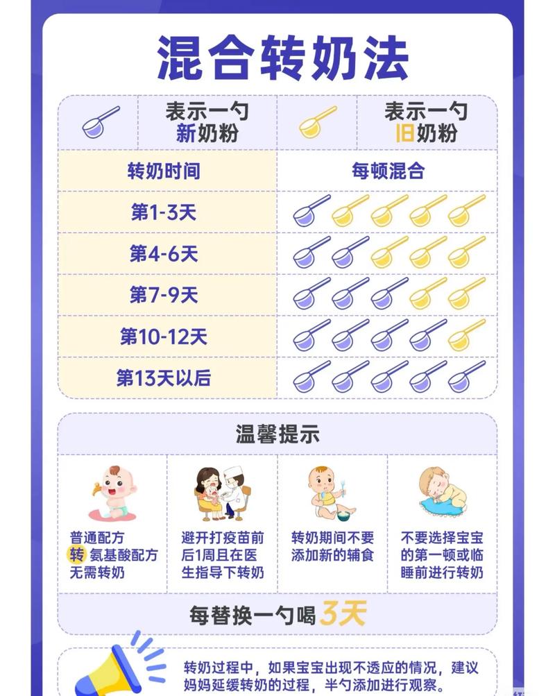 新生儿究竟要到多大月龄才能自如转头?背后有哪些发育信号值得关注?-第1张图片-郑州医学网 新生儿究竟要到多大月龄才能自如转头?背后有哪些发育信号值得关注?-第1张图片-郑州医学网