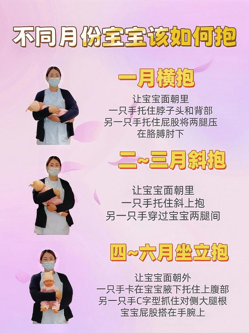 如何纠正新生儿抱着睡-第2张图片-郑州医学网