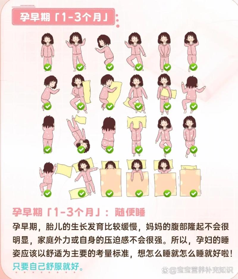 怀孕期间应该怎么睡觉-第2张图片-郑州医学网