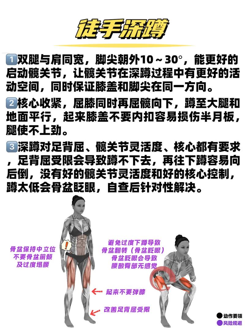 孕期深蹲到底利大于弊还是弊大于利？这些风险与好处孕妈必须提前了解！-第3张图片-郑州医学网