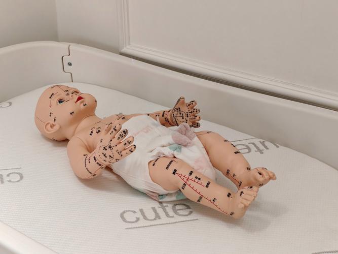 新生儿臀部注射定位图，如何精准避开危险区域确保安全注射？-第1张图片-郑州医学网