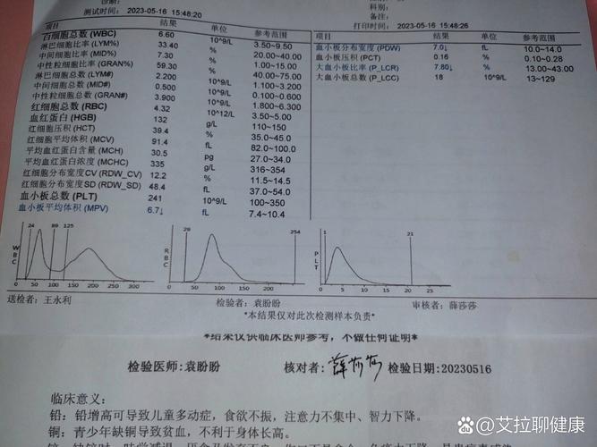 儿童大血小板比率偏低，是哪些原因导致的？需要家长如何应对？-第2张图片-郑州医学网