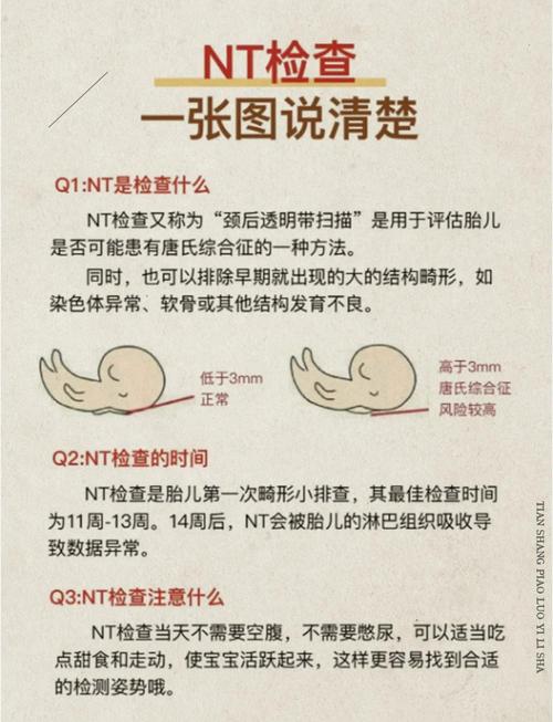 侏儒症在孕期如何检查-第2张图片-郑州医学网