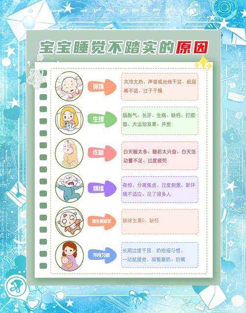 新生儿为何总在睡觉？是正常发育还是潜在信号？新手爸妈该如何科学应对？-第1张图片-郑州医学网