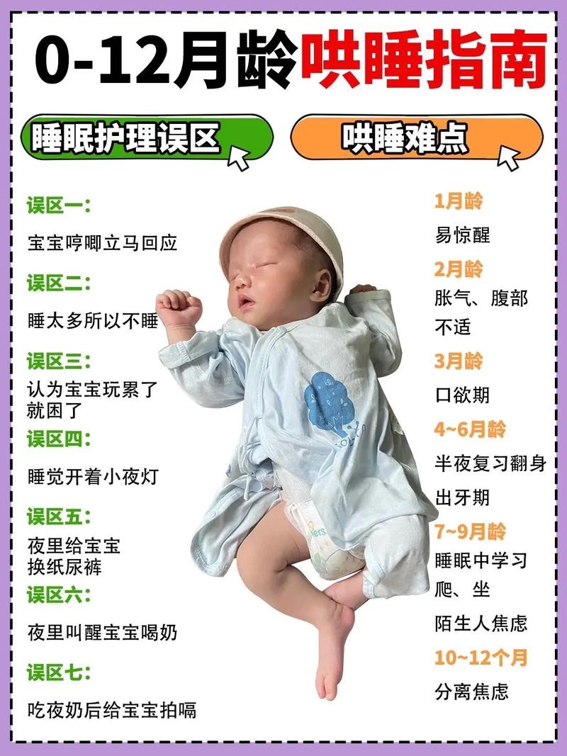 新生儿为何总在睡觉？是正常发育还是潜在信号？新手爸妈该如何科学应对？-第3张图片-郑州医学网
