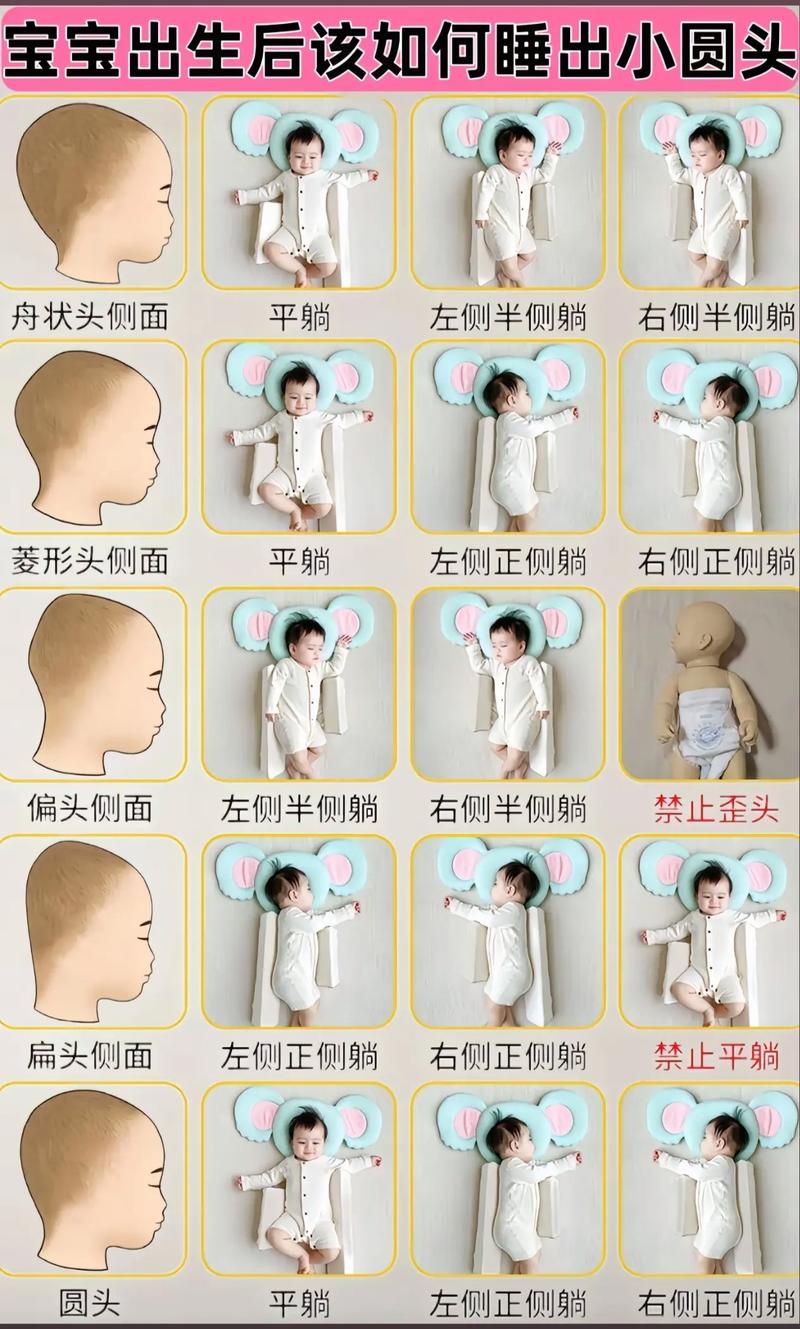 新生儿睡觉脑袋左右晃-第3张图片-郑州医学网