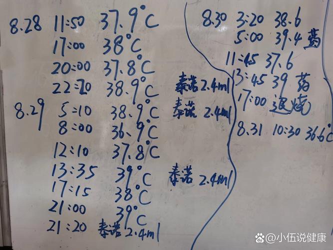 儿童嗓子疼到底该吃什么药？家长如何安全选药避免误区？-第1张图片-郑州医学网