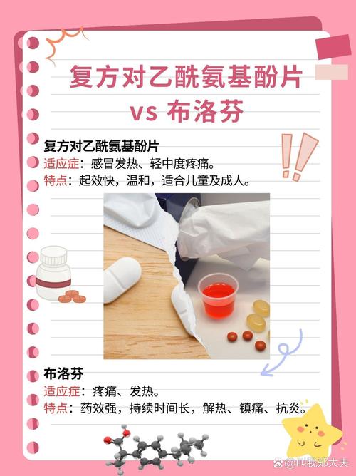 儿童对乙酰氨基酚用量怎么算才安全？不同年龄体重到底该怎么换算？-第3张图片-郑州医学网