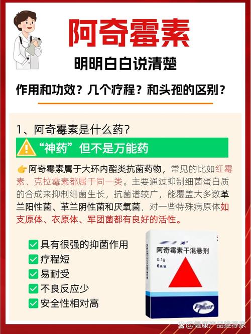 阿奇霉素儿童用量用法-第1张图片-郑州医学网
