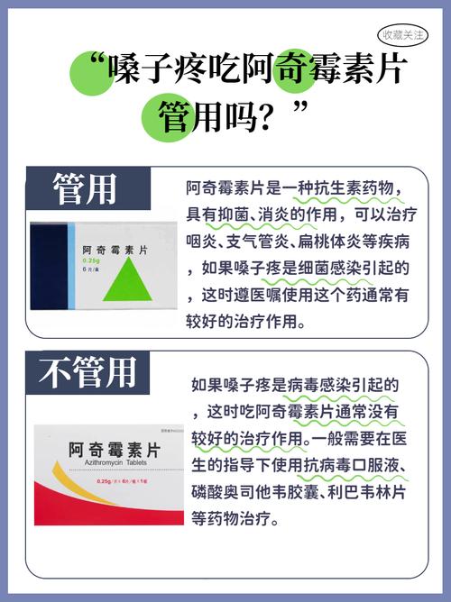 阿奇霉素儿童用量用法-第2张图片-郑州医学网