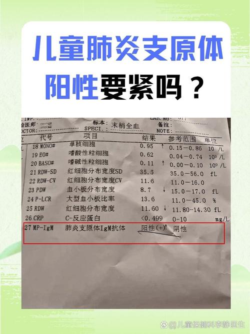 儿童支原体阳性就代表严重吗？家长该如何科学应对？-第1张图片-郑州医学网