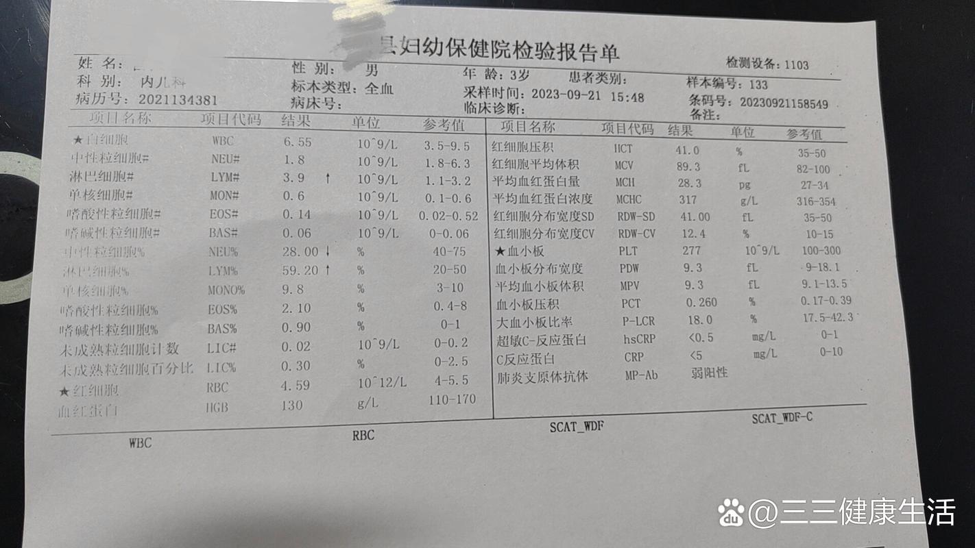儿童支原体阳性就代表严重吗？家长该如何科学应对？-第3张图片-郑州医学网