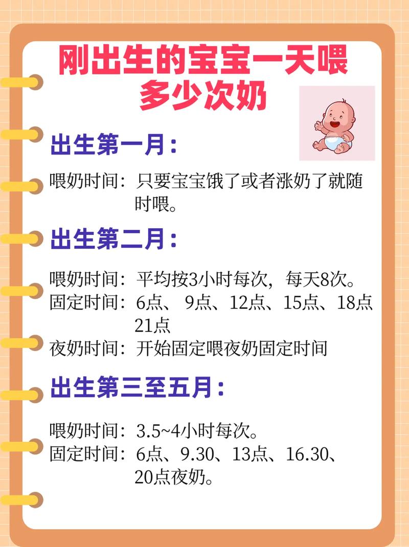 新生儿按需喂养到底要持续到多大才科学？-第2张图片-郑州医学网