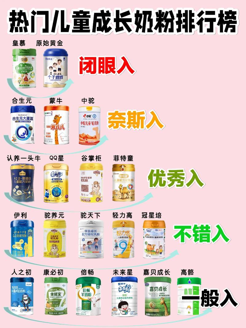 儿童奶粉排行榜10强榜单是如何评选的？真的适合所有宝宝吗？-第1张图片-郑州医学网