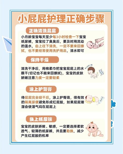 新生儿屁屁红反反复复，到底怎么护理才能好得快又不伤皮肤？-第2张图片-郑州医学网
