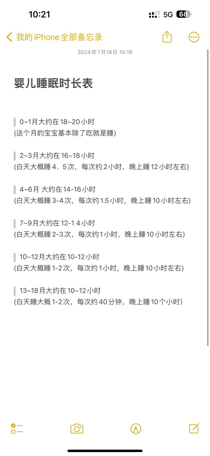 25天新生儿每天睡多久算正常？睡眠过少或过多要紧吗？-第2张图片-郑州医学网