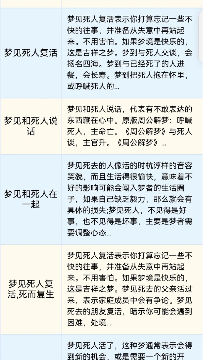 怀孕时梦见自己死亡，是身体信号还是心理焦虑的投射？-第3张图片-郑州医学网